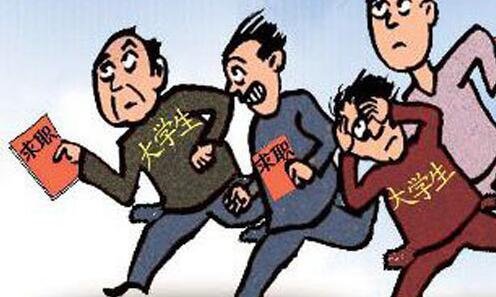 二商务英语专业是什么